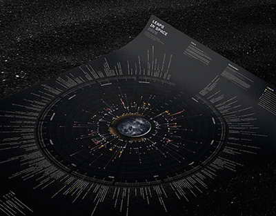 Jetour Қазақстандағы ең үздік 5 автобрендтің қатарына кірді және кроссоверлер бағасын қолжетімді ете түсті